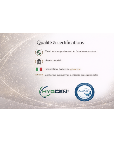 Matelas Orthopédique : H4  Maintien ferme & durable | Mobili & Co