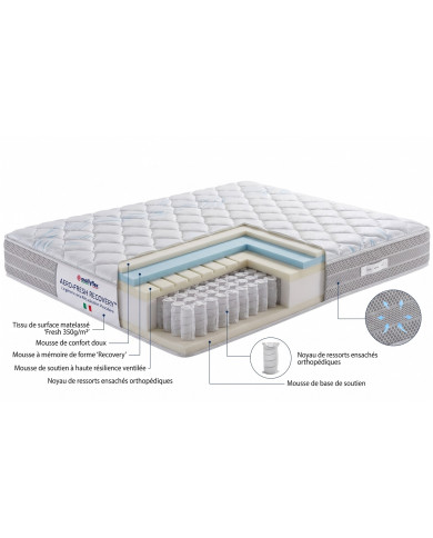 Matelas Rafraîchissant AERO-FRESH 25cm | Spécial Sport & Chaleur