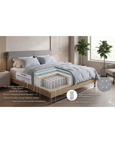 Matelas Rafraîchissant AERO-FRESH 25cm | Spécial Sport & Chaleur
