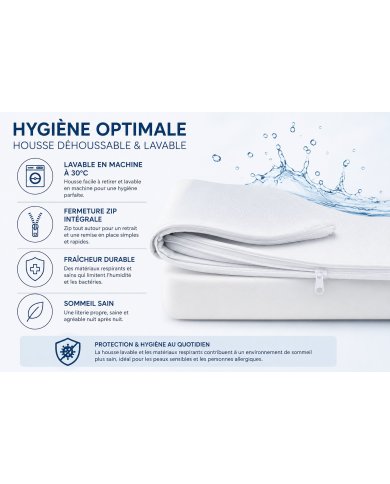 Surmatelas Mémoire de Forme 6 cm - Prestige | Altera Mobilier