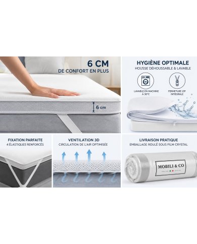 Surmatelas Mémoire de Forme 6 cm - Prestige | Altera Mobilier
