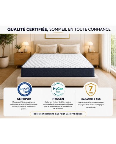 Matelas Ergonomique BLUE Confort Souple