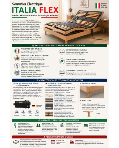 Sommier électrique Italia Flex | Confort orthopédique & motorisation silencieuse