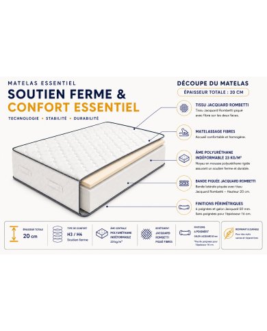 Matelas Essentiel : Mousse Haute Résilience 20cm | Altera Mobilier