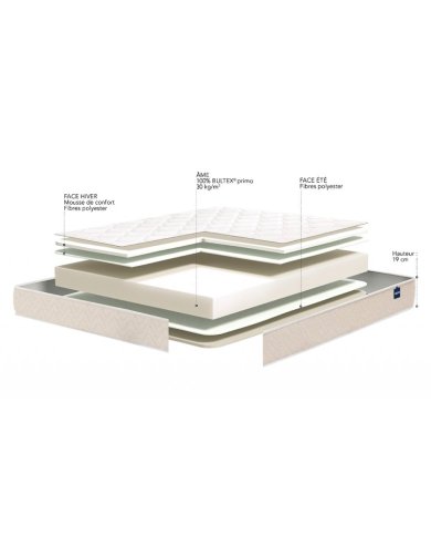 Matelas Bultex Easy Start 19cm | Soutien Ferme & Fabriqué en France