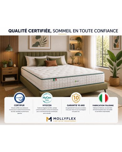 Matelas Luxe L'Impérial 1000 de Mollyflex | Altera Mobilier
