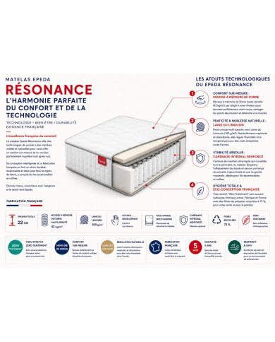 Matelas Epeda Résonance | Mémoire de Forme & Laine| Fabriqué en France