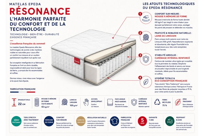 Matelas Epeda Résonance | Mémoire de Forme & Laine| Fabriqué en France