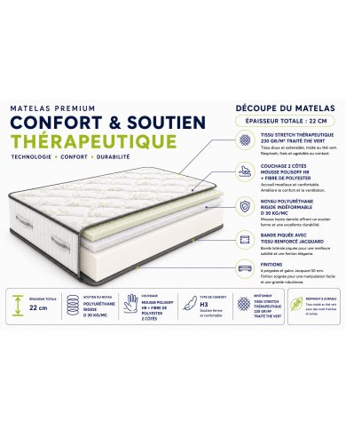 Matelas Therapeutique class : Mousse Haute Résilience 22cm | Altera Mobilier