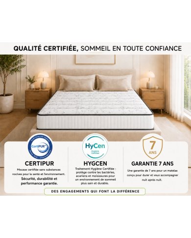Matelas Therapeutique class : Mousse Haute Résilience 22cm | Altera Mobilier
