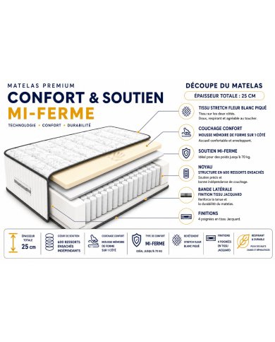 Matelas Hybride Dreamlux : Ressorts & Mémoire de formes| Altera Mobilier