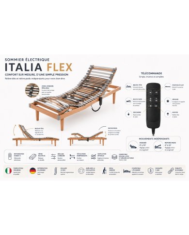 Sommier Électrique ITALIA FLEX : Meilleur Rapport Qualité/Prix