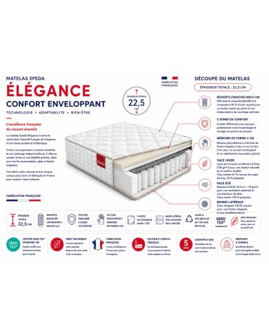 Matelas Relaxation Epéda Élégance Enveloppant Mémoire de Forme | -35%