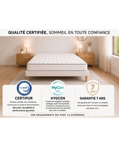 Pack Matelas + Sommier Essentiel | Literie complète pas chère
