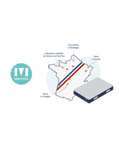 Matelas Claudine Mérinos 24cm – Confort Ferme, Fabriqué en France