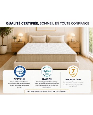 -30% Matelas Bambou 27cm : Confort Dos Sensible | Altera Mobilier