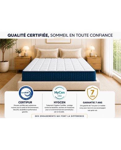 Matelas Rafraîchissant Mémoire de Forme | Altera Mobilier