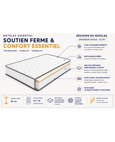 Matelas ESSENTIEL PRIMO 16 : 1er Prix & Haute Qualité