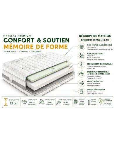 Matelas Aloe Verde 2.0 Serenity | Mémoire de Forme & Aloe Vera