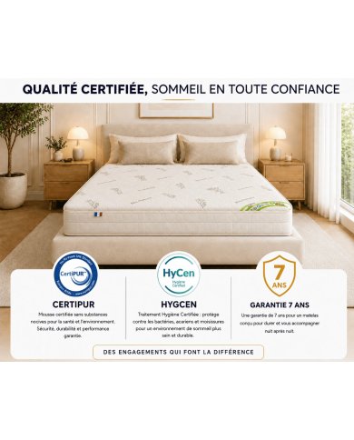 Matelas CombiLatex Mollyflex (20cm) - Spécial TPR | Altera
