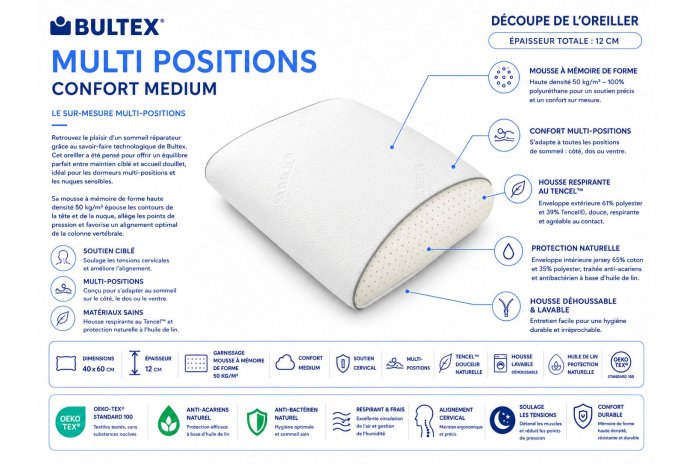 Oreiller BULTEX Confort Medium Multi-Positions | Altera Mobilier