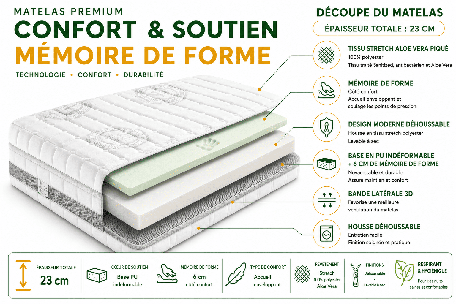 DECOUPE-MATELAS-ALOE-VERDE.png