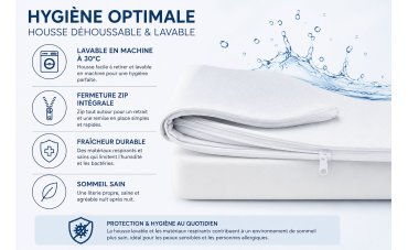 Faut-il vraiment changer un matelas trop dur, trop mou ou trop ancien ? La solution économique de qualité